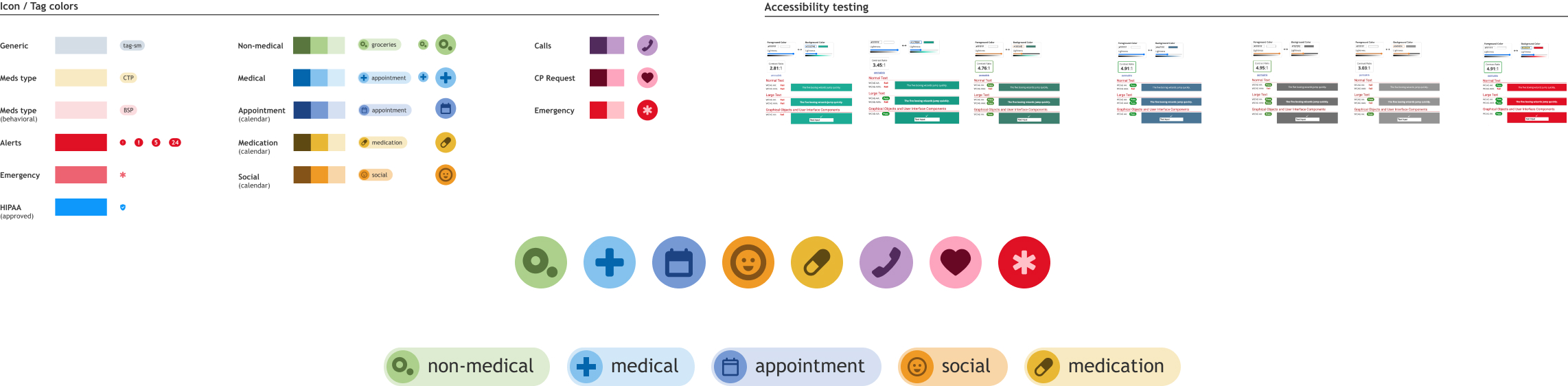 Example of color palette, accessibility testing, and color coding with icons