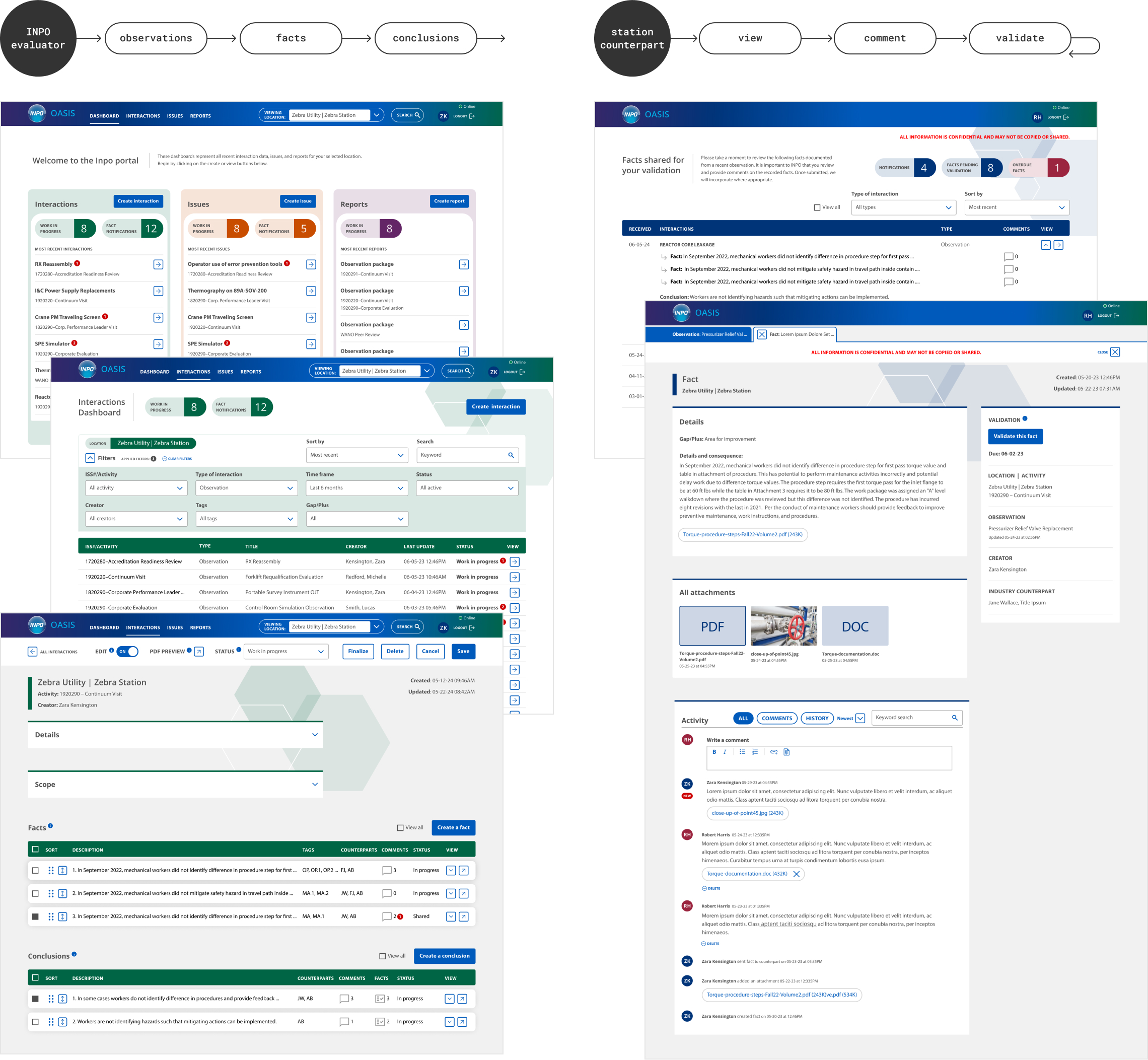 Side-by-side prototype screens showing evaluator process and then station counterpart