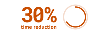 Visual showing 30% time reduction