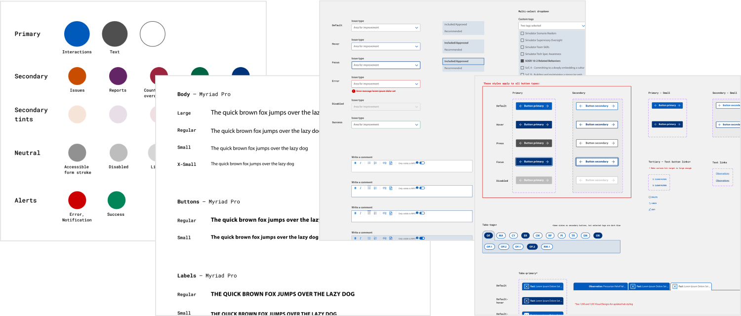 Example of styles and components from design system